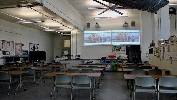 Back of the classroom. Including seats and the 2 projectors and podium.