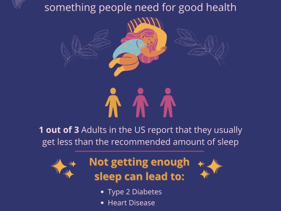 Sleep Health