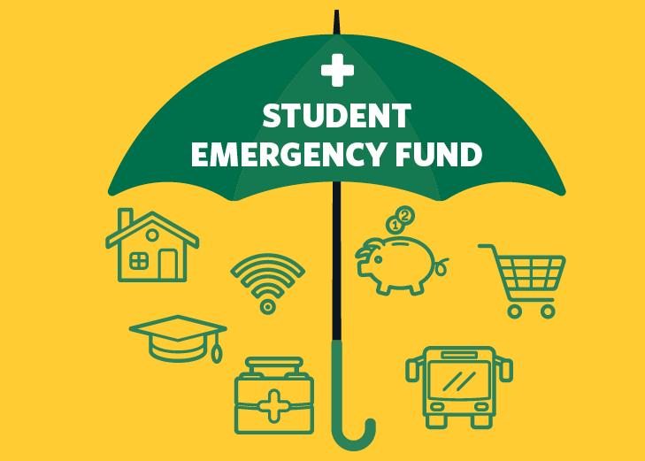 A green umbrella on a yellow background, with white bold text Student Emergency Fund. Below the umbrella are icons representative of things that are supported, such as rent, transportation, medical expenses, food, and internet.