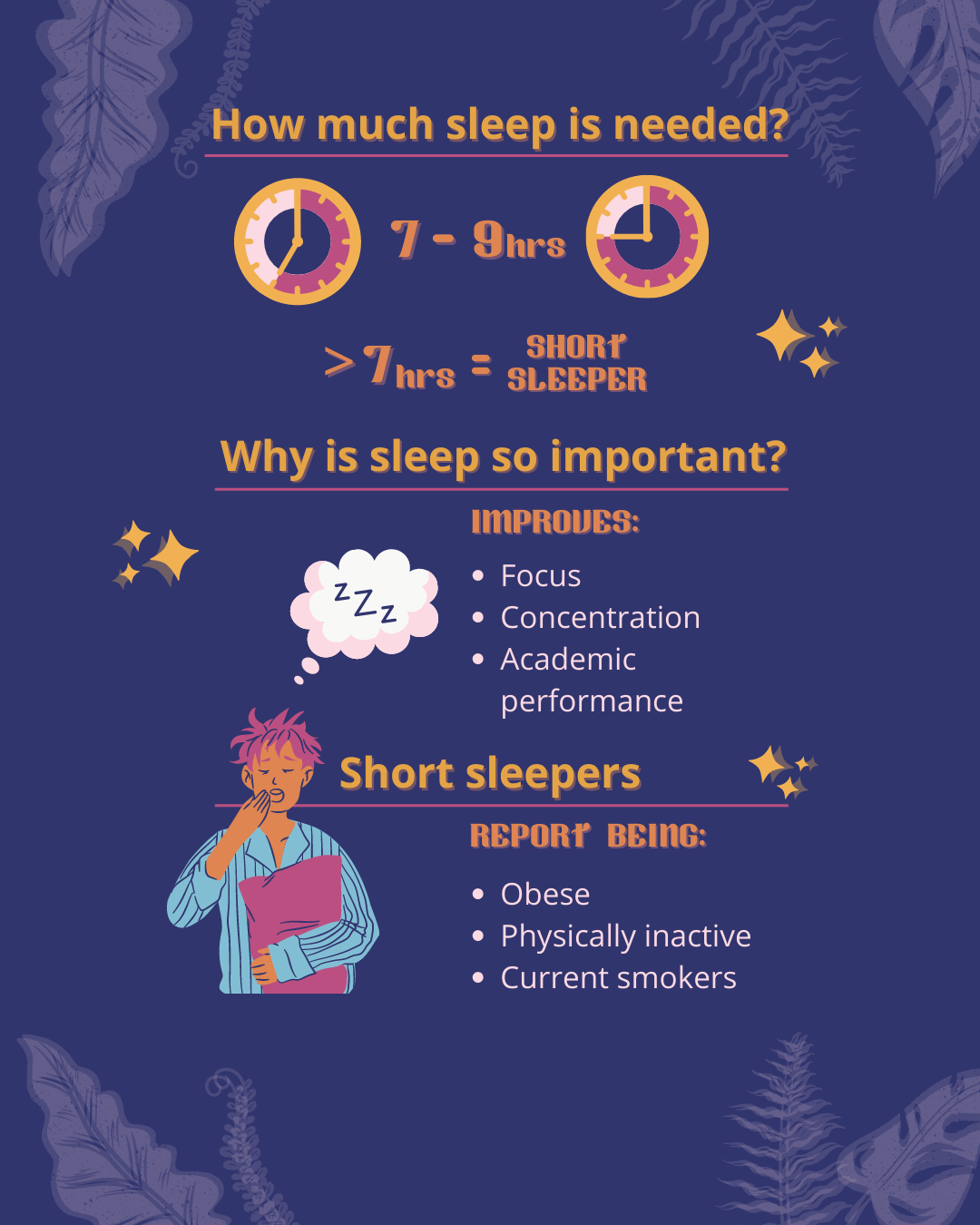Sleep info- how much is needed and why is it important