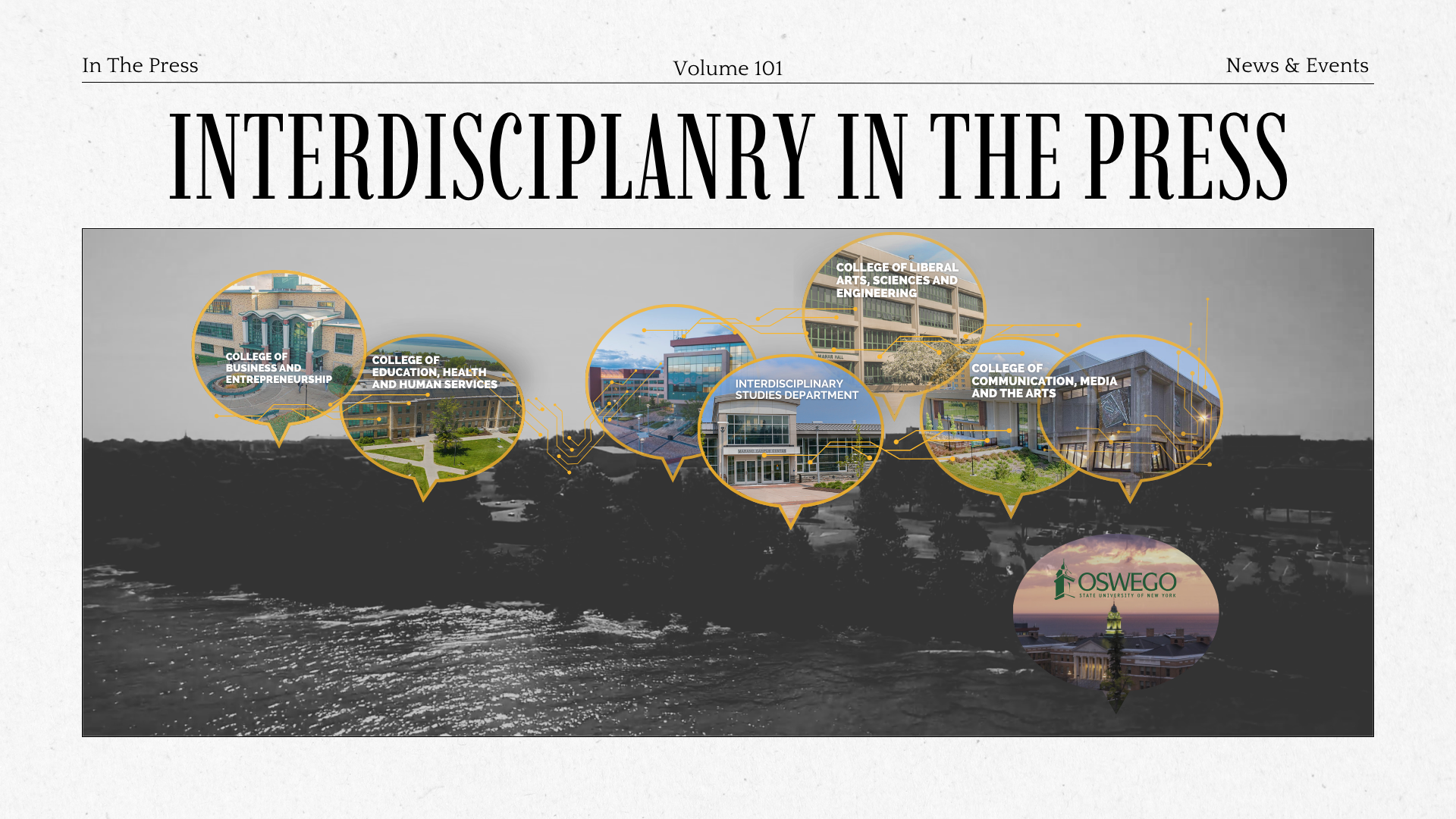 Hero banner for “Interdisciplinary in the Press” featuring SUNY Oswego colleges and departments connected across a campus landscape with news and media theme graphics.