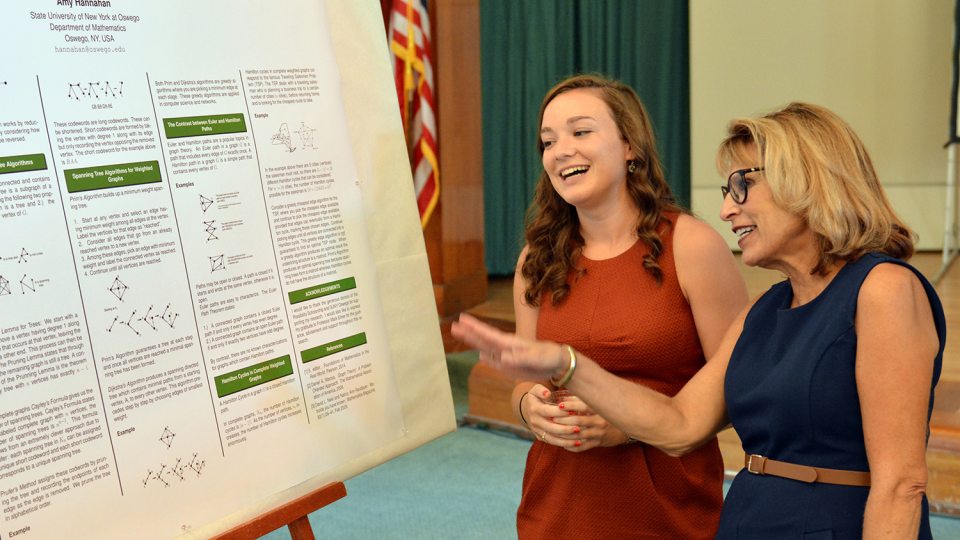 Summer Scholars poster presentation