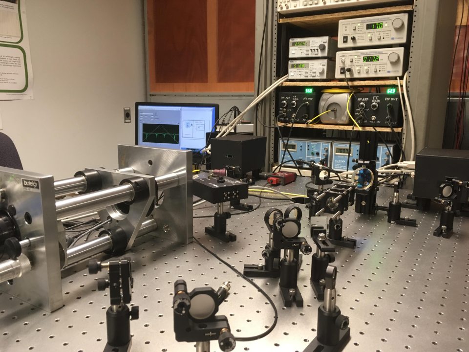 the atomic lab