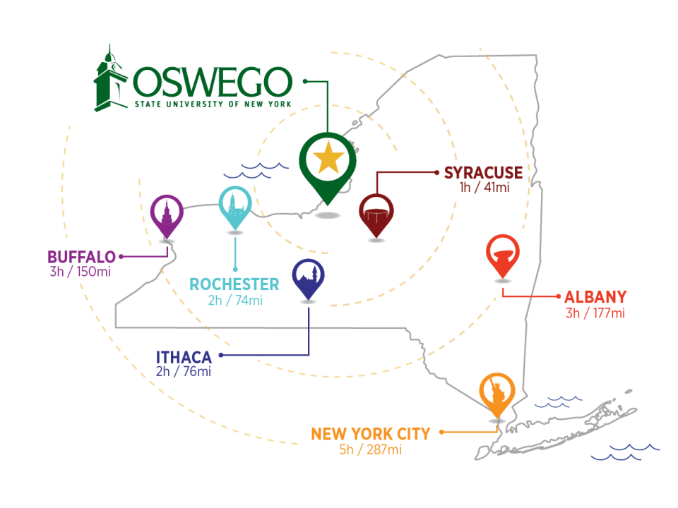 Map of New York State, showing the locations of Oswego, Syracuse, Rochester, Buffalo, Ithaca, Albany, and New York City