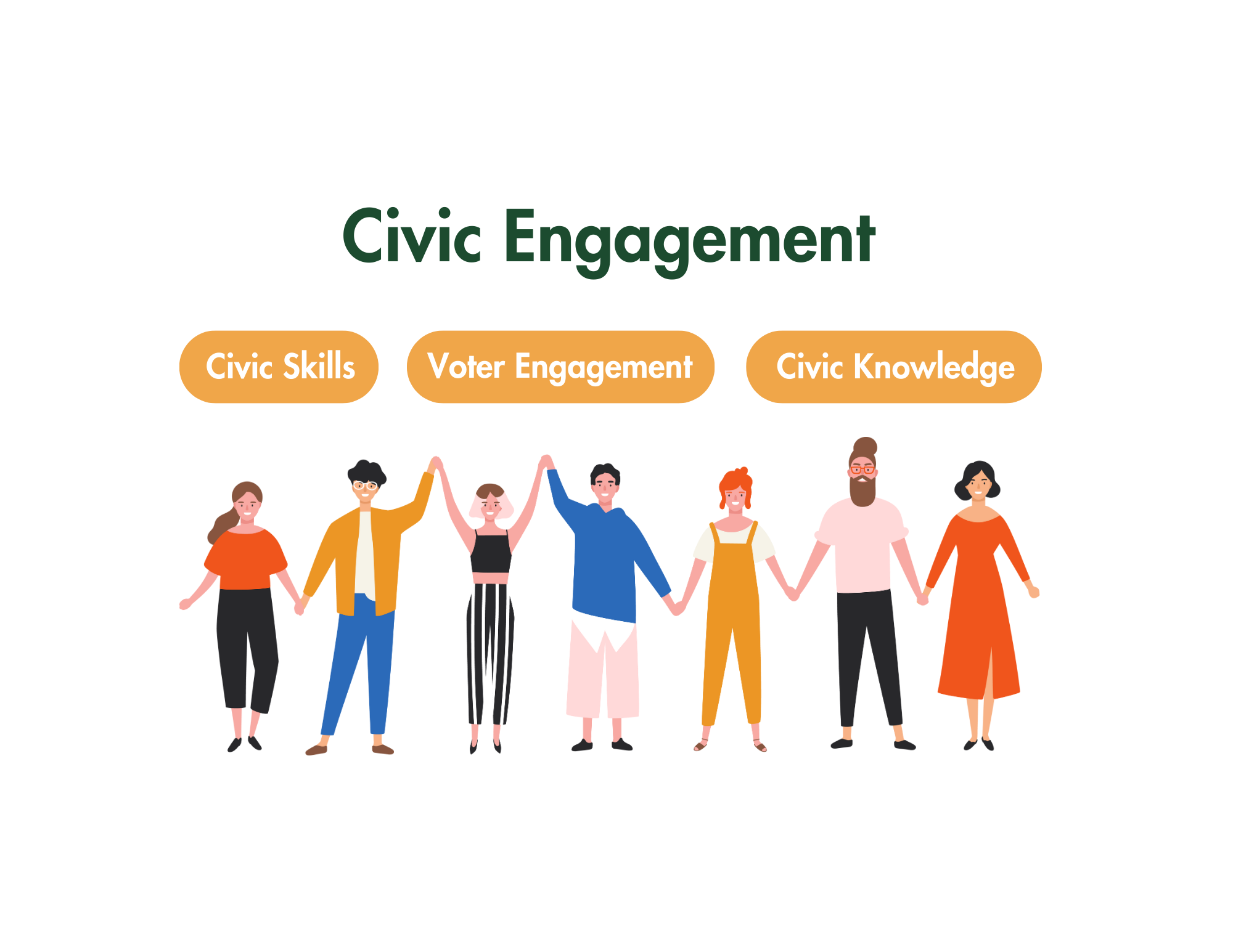civic engagement