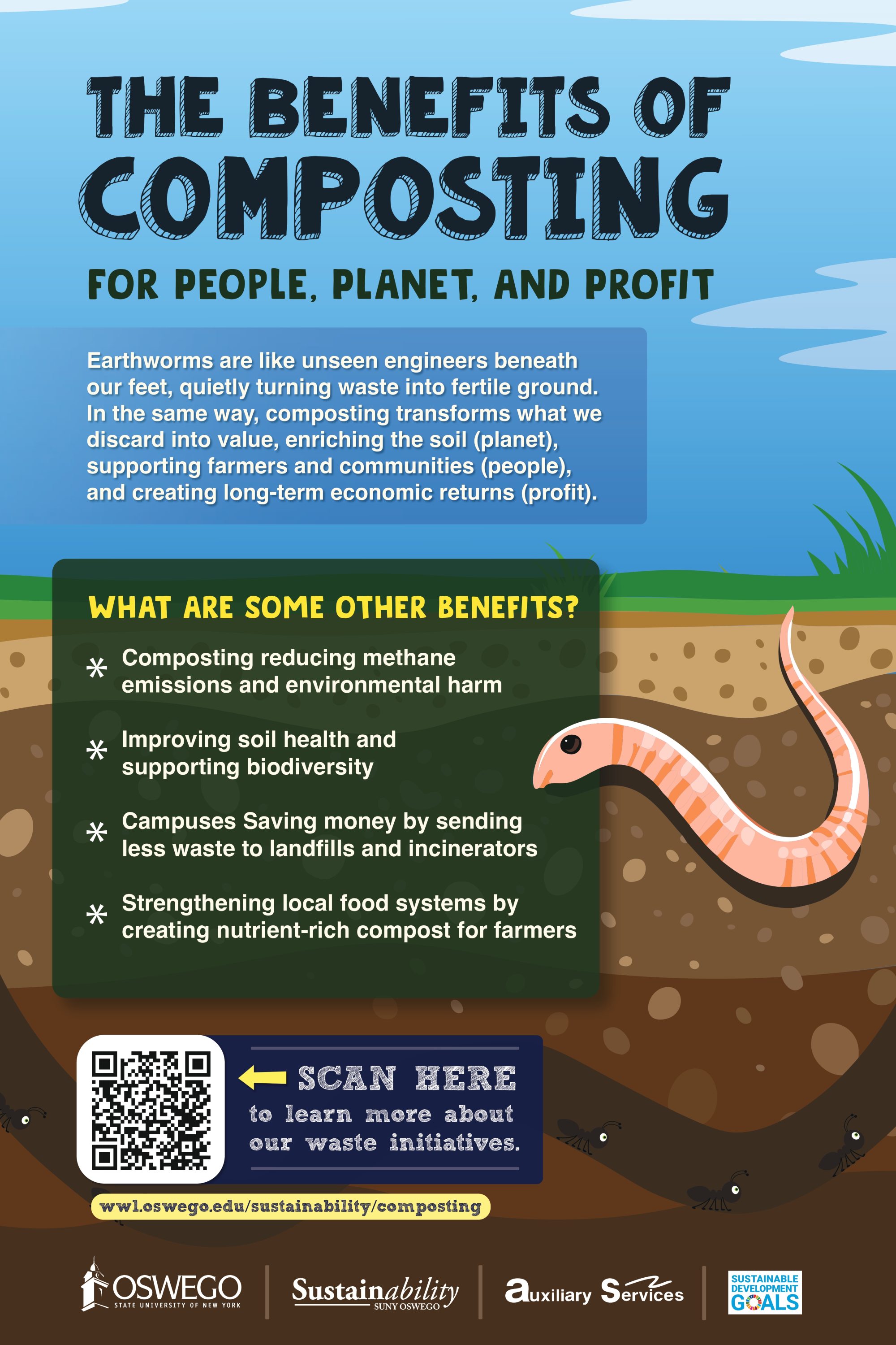 A poster about the benefits of composting featuring an earth worm