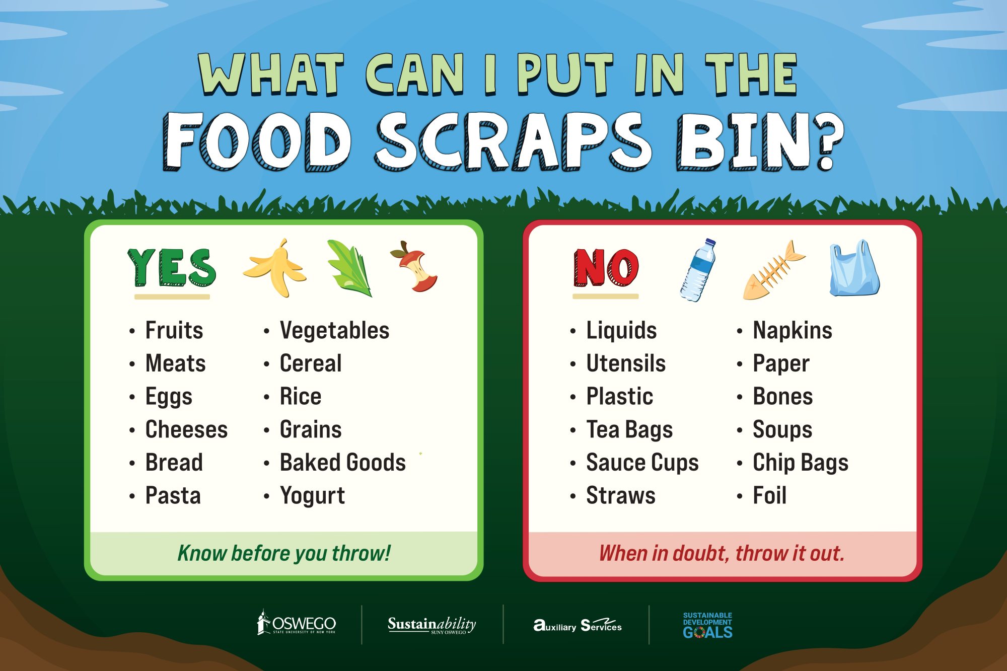A poster about items that are able to be placed in food scraps bins