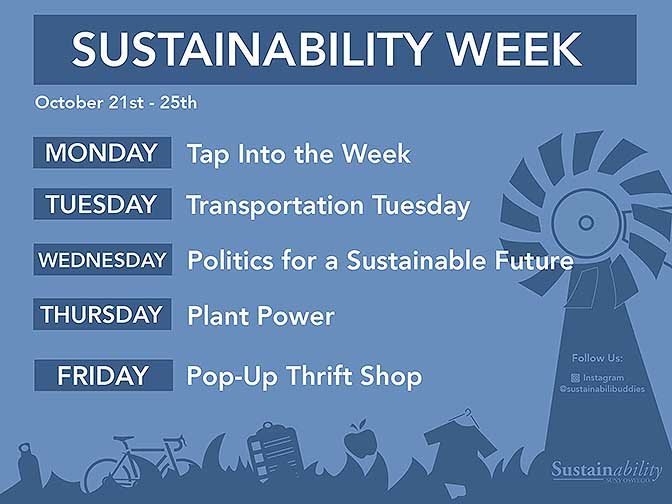 Digital signage used as promotional material for the Office of Sustainability at SUNY Oswego to highlight their Sustainability Week events on each day of the week. This piece is a monochromatic piece in blue with white text. Blue graphics of a water bottle, bike, clipboard, apple, t-shirt, and windmill represent each of the different themed days on the bottom of the signage.