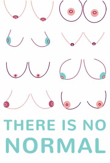 8 sets of breasts, varying in shape and size, drawn with smooth lines, float on top of text that says “there is no normal” in a soft arial font.